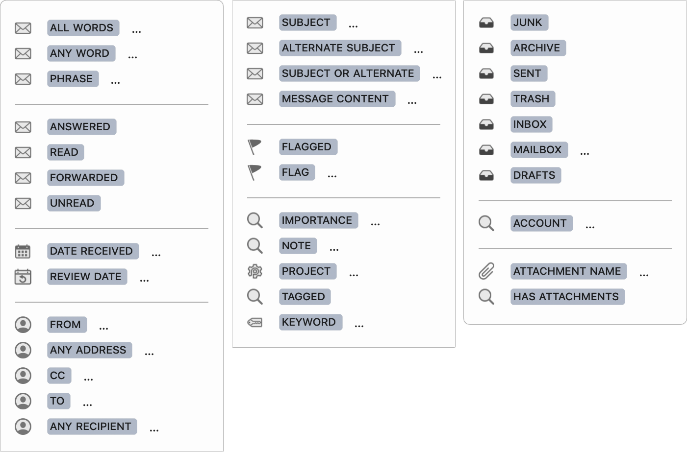 Token menu